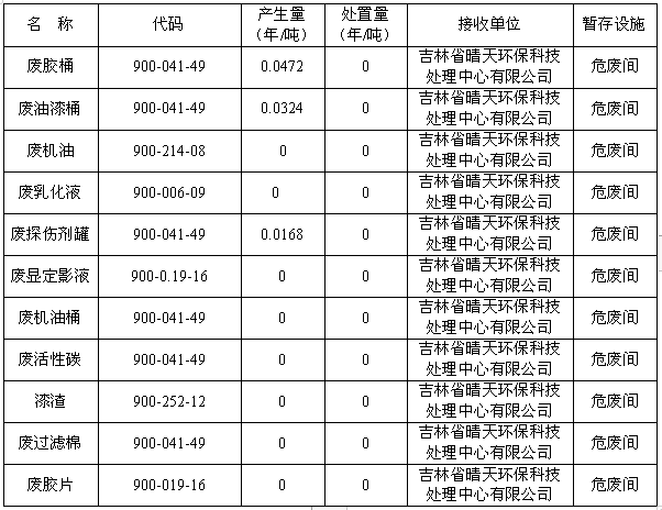 1688697119263053.png image.png